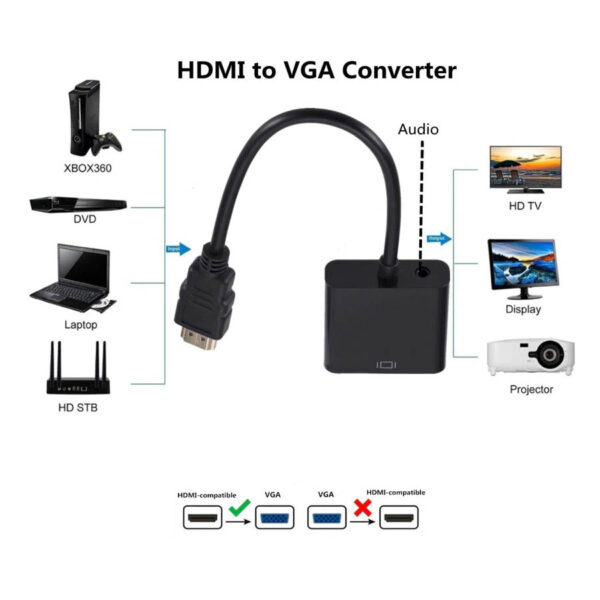 Adaptor HDMI Male σε VGA Female w/Audio HV16889 - Image 2