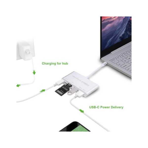 Adaptor OTG USB Type-C σε 1xUSB 3.0, 1xUSB 2.0 και Card Reader MicroSD/SDHC w/Micro USB Combo C284 - Image 4