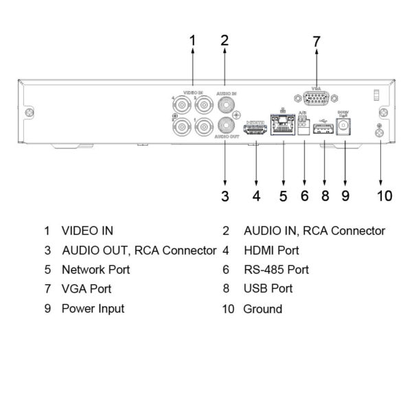 DVR 4 Channel Penta-brid 4K-N/5MP Mini 1U WizSense DVR Dahua XVR5104HS - Image 5