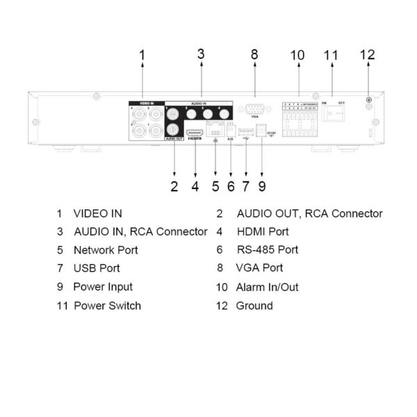 DVR 4 Channel Penta-brid 5M-N/1080P Mini 1U WizSense DAHUA XVR5104HE - Image 5