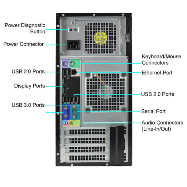 Dell XE2 Tower i3-4330/8GB DDR3/500GB/DVD/10P Grade A+ Refurbished PC - Image 5