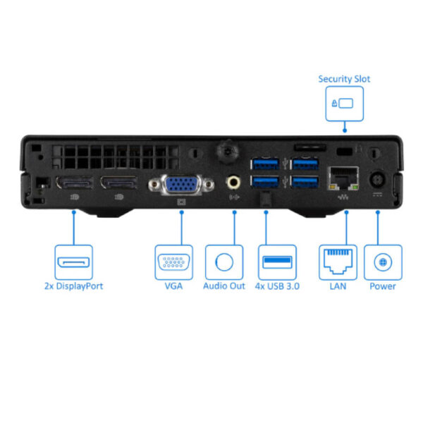 HP EliteDesk 800G1 DM i5-4590T/8GB DDR3/500GB/No ODD/10P Grade A Refurbished PC - Image 5