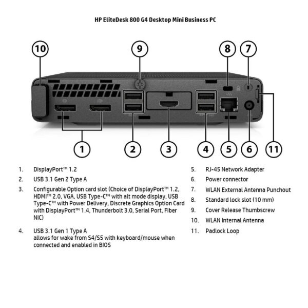 HP EliteDesk 800G4 DM i5-8500T/16GB DDR4/512GB M.2 SSD/No ODD/10P Grade A Refurbished PC - Image 5
