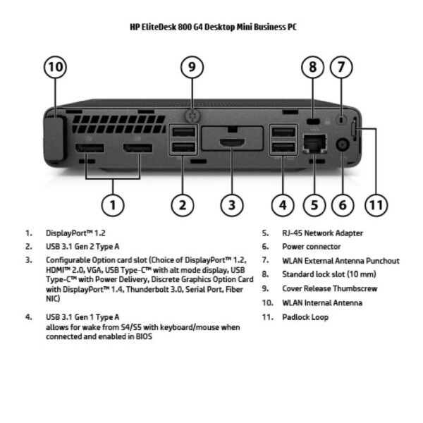 HP EliteDesk 800G4 DM i5-8600/8GB DDR4/256GB M.2 SSD/No ODD/10P Grade A Refurbished PC - Image 5