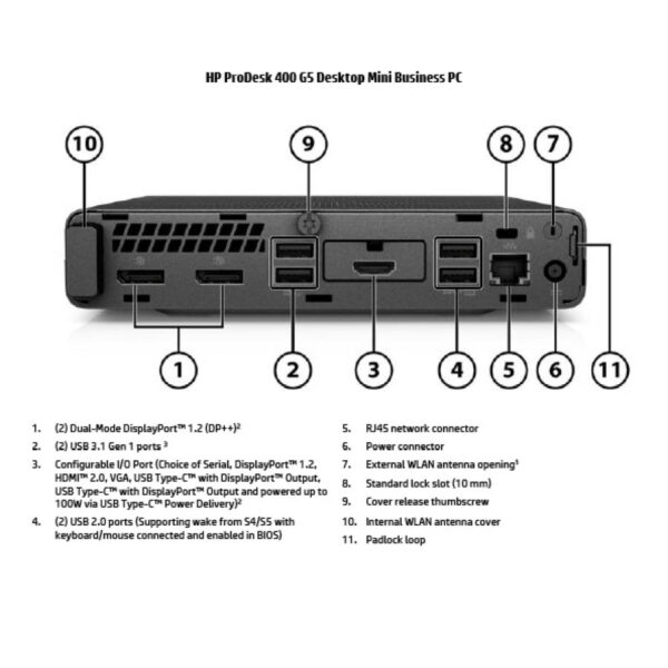 HP ProDesk 400G5 DM i3-9100T/8GB DDR4/256GB M.2 SSD/No ODD/10P Grade A Refurbished PC - Image 4