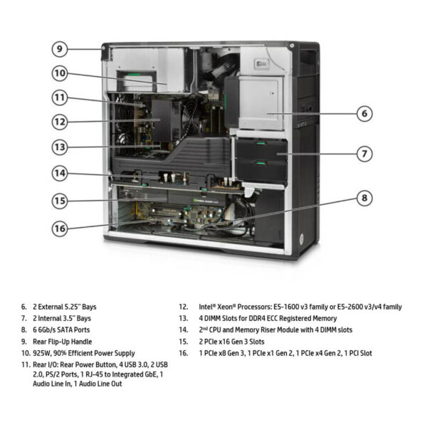 HP Z640 Tower Xeon E5-2620v3(6-Cores)/16GB DDR4/2TB/Nvidia 1GB/DVD/Grade A Workstation Refurbished P - Image 6