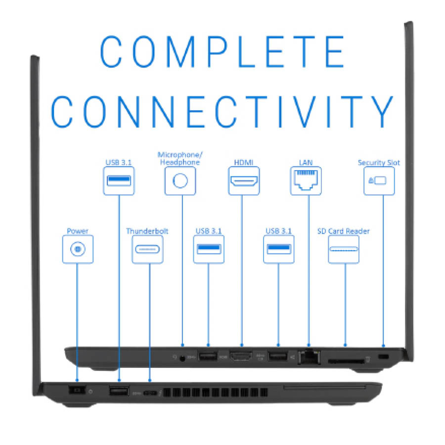 Lenovo (A-) ThinkPad T470 i5-6300U/14\"FHD/8GB DDR4/256GB M.2 SSD/No ODD/Camera/New Battery/Grade A- - Image 5