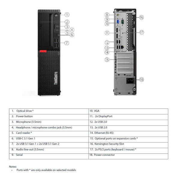 Lenovo M720s SFF i5-8400/8GB DDR4/256GB SSD New/No ODD/10P Grade A+ Refurbished PC - Image 7