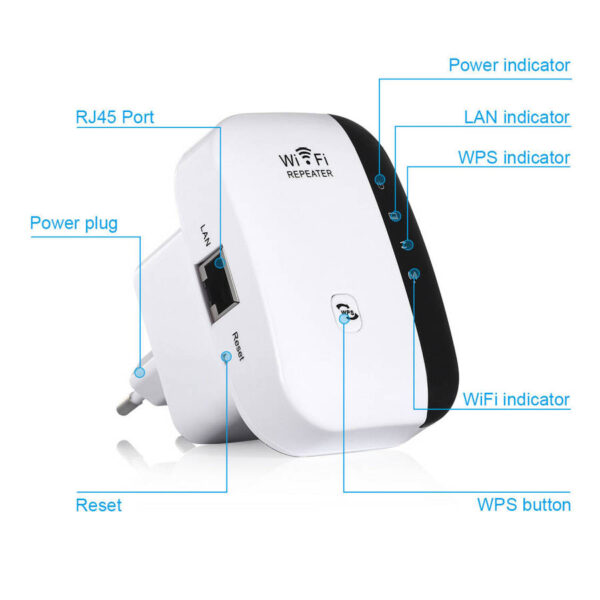 Range Extender Wi-Fi 300Mbps WPS/1xLAN MT02 - Image 3