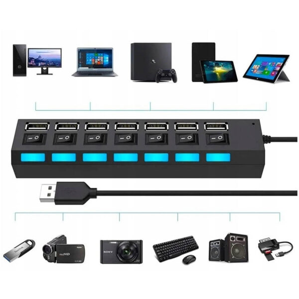 USB 2.0 HUB 7-Port Hi-Speed w/Switches & Blue LED Desing - Image 2