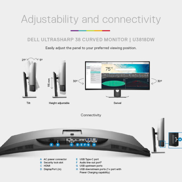Used (A-) Monitor U3818DW Curved LED/Dell/38\"UW-QHD/3840x1600/Black/w/Speakers/Grade A-/DP & 2xHDMI - Image 6