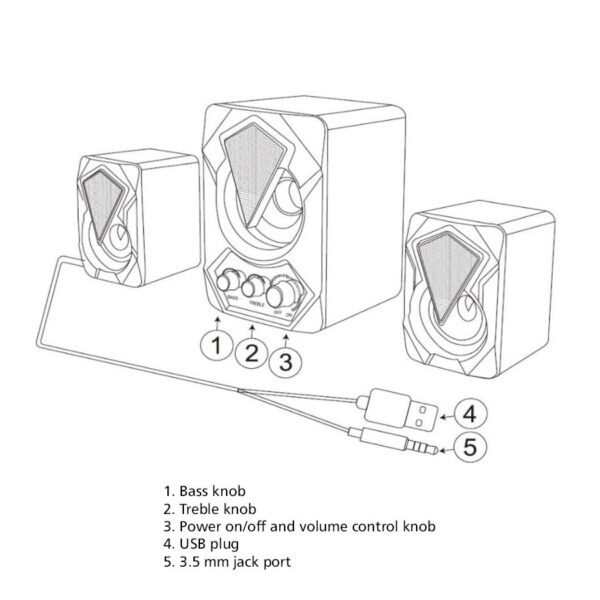 Ηχείο RGB 2.1 USB 12W Well RV03 (SPKR-MM2.1-RV03-WL) - Image 2